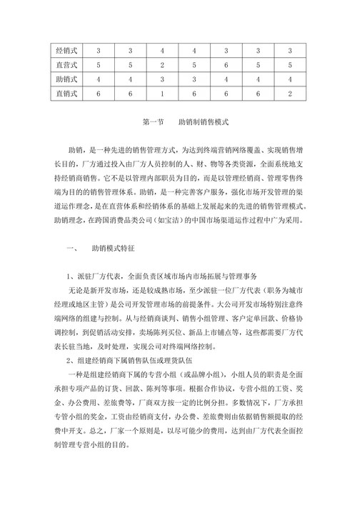 保健品销售模式设计实用文案