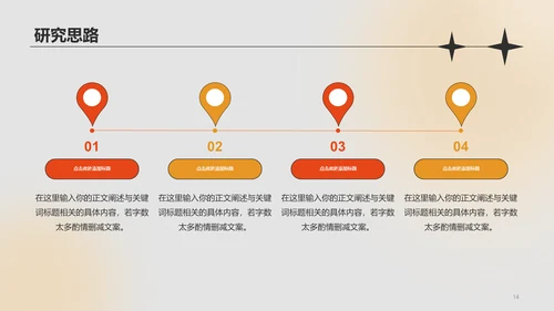 橙色创意梦想起航毕业答辩PPT