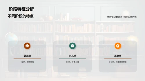 教师角度的教育心理学