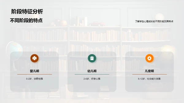 教师角度的教育心理学