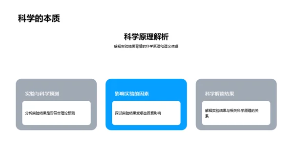 揭秘科学实验