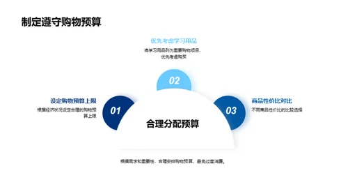 双十一购物全攻略