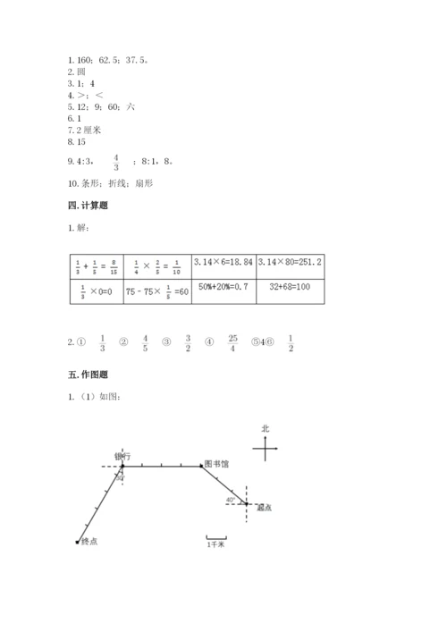 2022年人教版六年级上册数学期末测试卷附参考答案【满分必刷】.docx