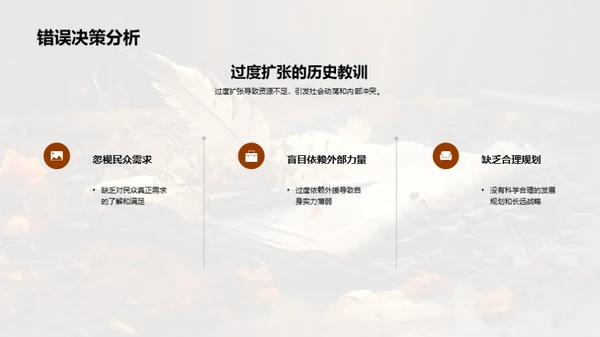 历史教训启示录