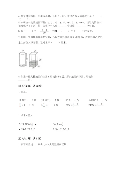 最新人教版小升初数学模拟试卷【考点提分】.docx