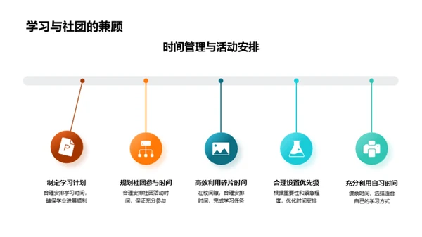 社团活动的探索与选择