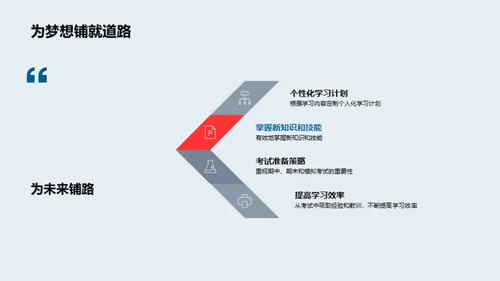 学习成长，未来可期