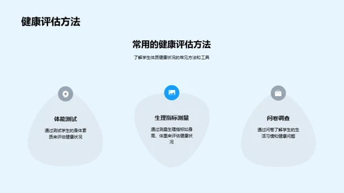 校园健康教育路线图