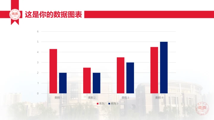 湖南第一师范学院专属学术汇报毕业答辩通用PPT模板