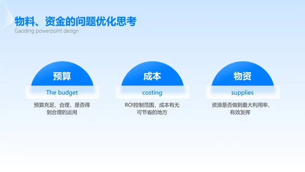 简约风风蓝色季度总结工作汇报