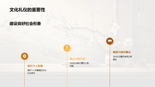 礼仪文化与个人修养