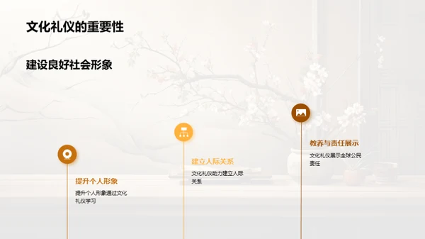 礼仪文化与个人修养