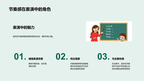 音乐节奏感教学PPT模板