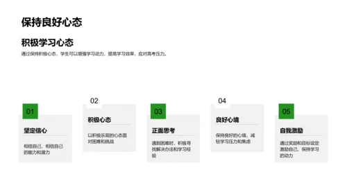 高三学习与生活提升攻略PPT模板