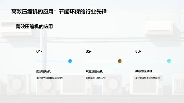 家用空调能效提升策略