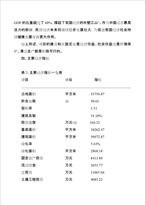 电子产品制造设备项目投资建议书