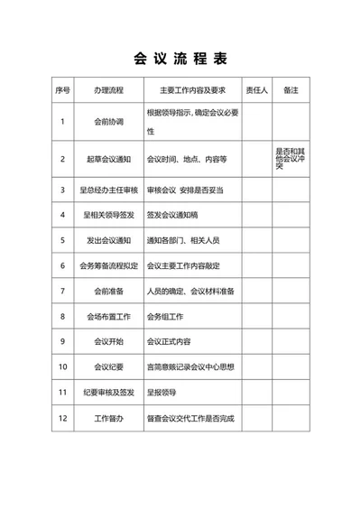 会议流程表word模板