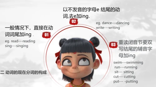 现在进行时语法