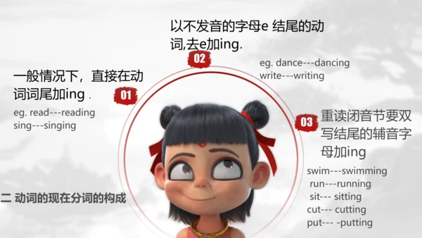 现在进行时语法