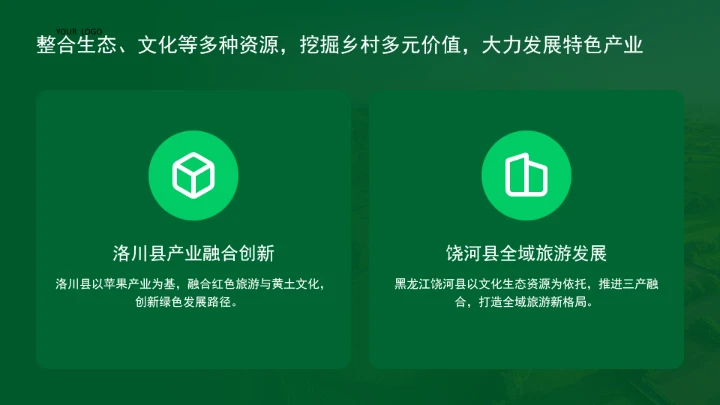 如何增强脱贫地区和脱贫群众内生发展动力ppt课件