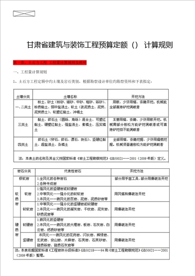 甘肃省优质建筑与装饰关键工程具体预算定额