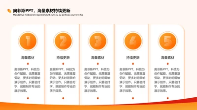 橙色创意并列关系5项PPT内容页