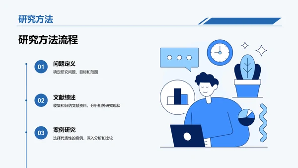 蓝色简约现代扬州大学毕业答辩PPT模板