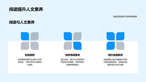 阅读习惯培养指南PPT模板