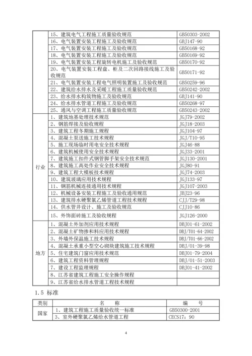 国华风电配套生活楼施工组织设计---土木工程毕业设计论文.docx