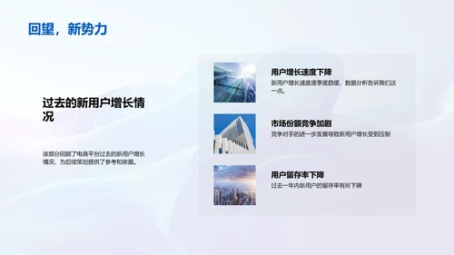 电商拉新策划报告PPT模板