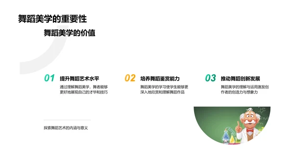 舞蹈美学解读PPT模板