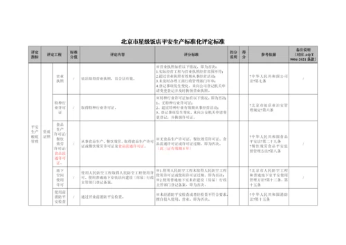 北京市星级饭店安全生产标准化评定标准(第一版).docx