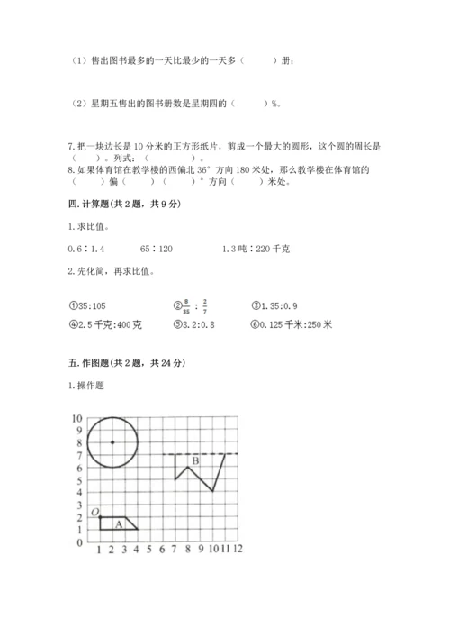 人教版六年级上册数学期末测试卷【研优卷】.docx