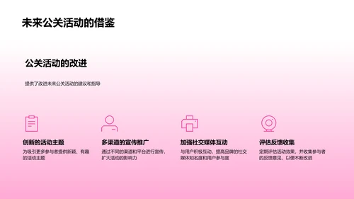 母亲节品牌活动策划