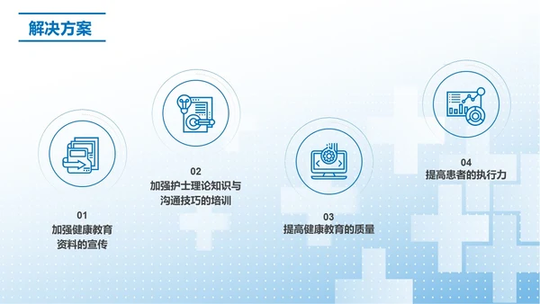 蓝色简约提高门诊治疗患者健康教育的满意度PPT模板品管圈医疗质量管理品管圈
