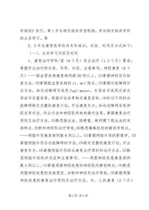 康复医学科135计划_1 (4).docx