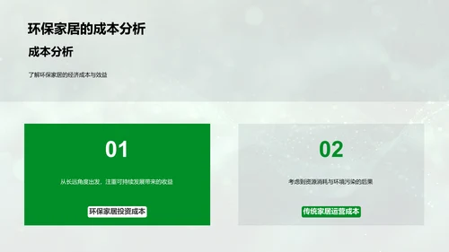 绿色家居行业变革PPT模板