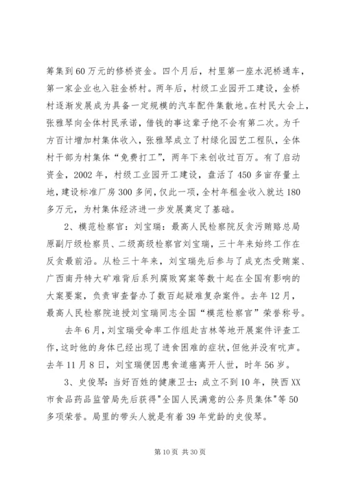 时代先锋读后感大全.docx