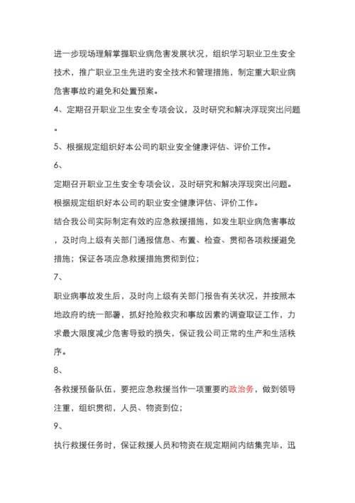 职业病危害事故应急救援预案.docx