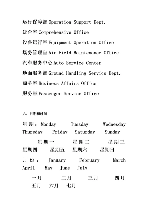 最新民航英语900句大全