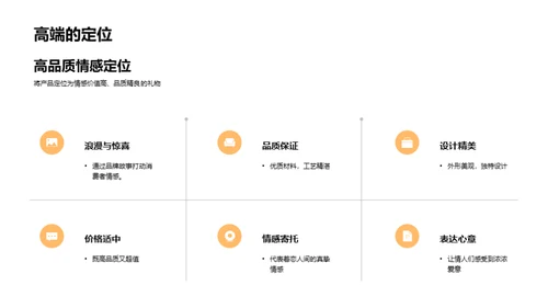 七夕情感营销解析