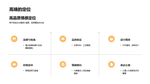 七夕情感营销解析