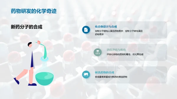 生物医疗化学研究现状