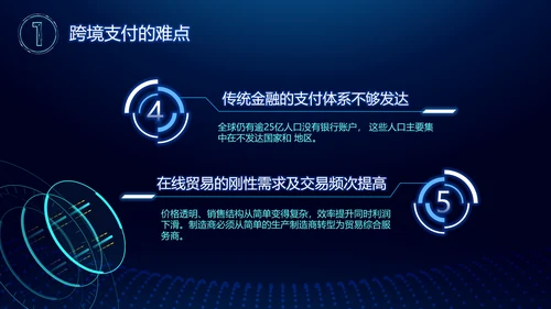 区块链白皮书PPT模板