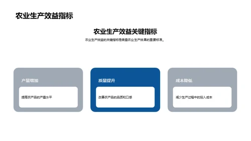 科技农业：富农新策略