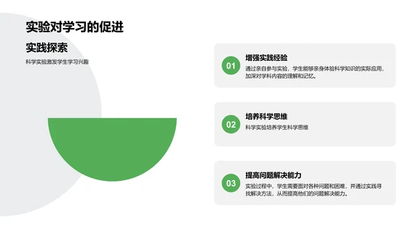 科学实验报告讲解PPT模板