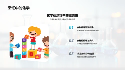 化学反应：原理与应用