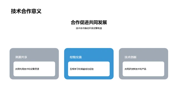 绿色未来：环保设备的技术革新