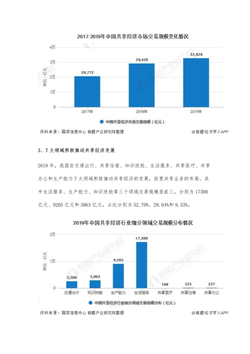 中国共享经济行业市场现状及竞争格局分析-七大细分领域积极推动市场发展.docx