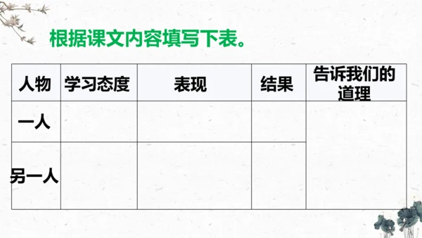 14、《文言文二则》之《学弈》（课件）